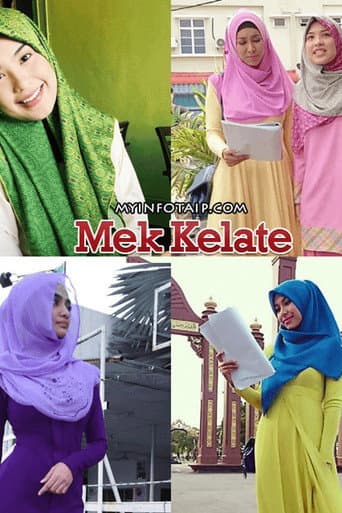 Mek Kelate poster