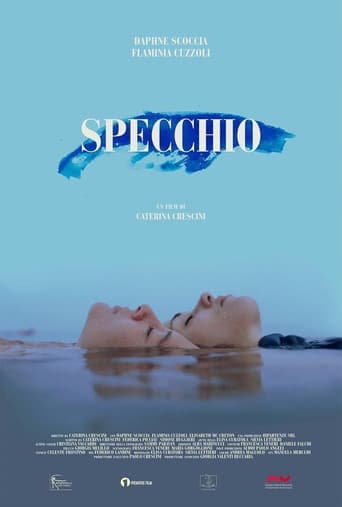 Mirror poster