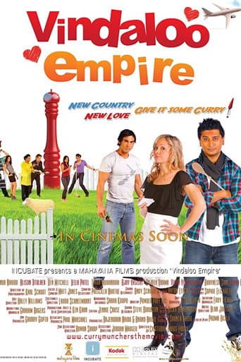 Curry Munchers poster