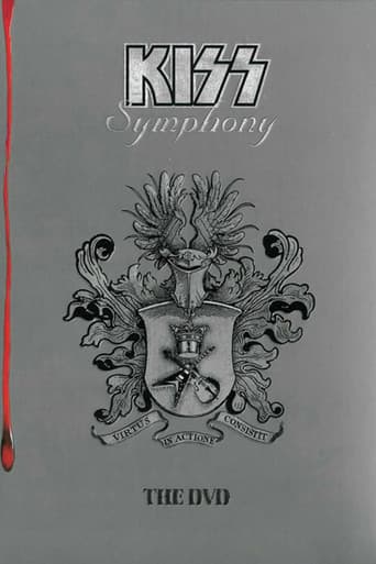 Kiss: Symphony poster