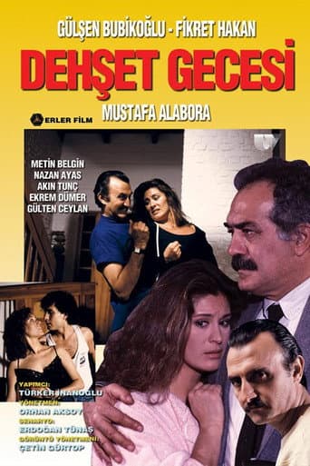 Night of Horror poster