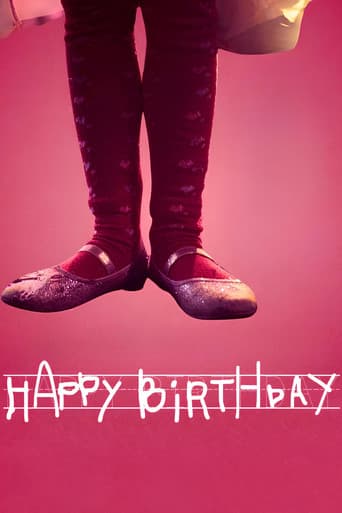 Happy Birthday poster