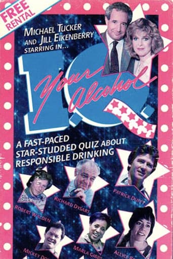 Your Alcohol I.Q. poster