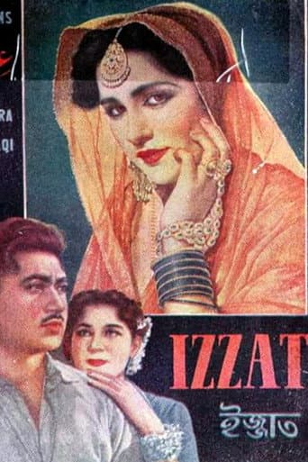 Izzat poster