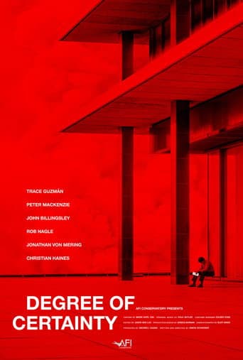 Degree of Certainty poster