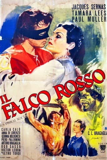 Il falco rosso poster