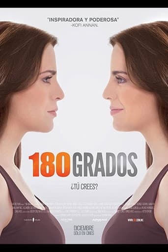 180º poster