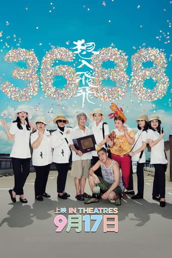 3688 poster