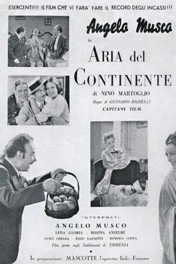 Continental Atmosphere poster