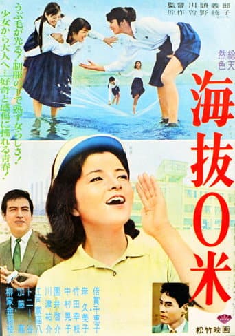 Kaibatsu 0 meter poster