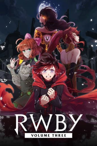 RWBY: Volume 3 poster